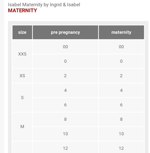 Isabel Maternity by Ingrid & Isabel V-Neck Multi-Striped Side Shirred T-Shirt M - Picture 7 of 7